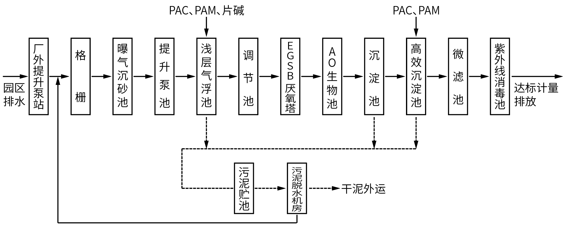 威斯尼斯wns888(中国)官方网站入口