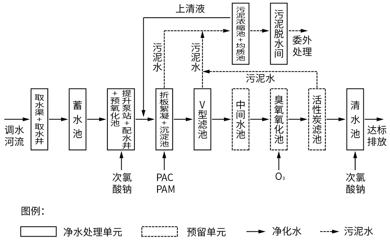 威斯尼斯wns888(中国)官方网站入口