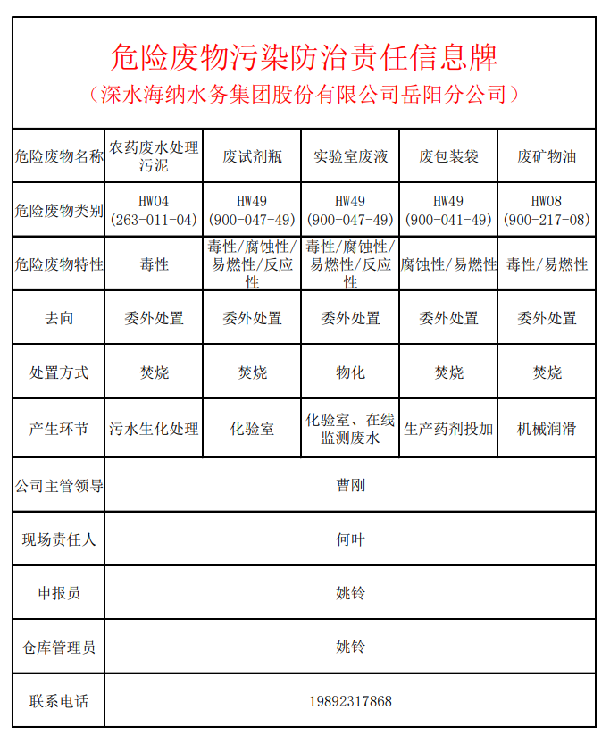 威斯尼斯wns888(中国)官方网站入口